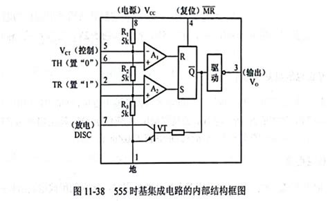 555时基集成电路工作模式与引脚作用 555电路专集 维库电子市场网