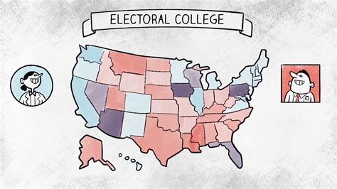 Melissa Media Reasons To Keep The Electoral College