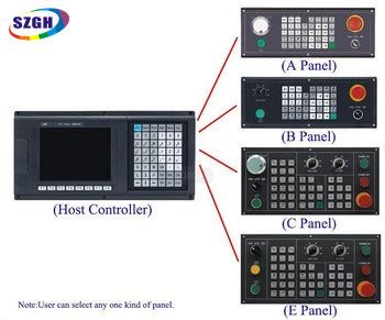 Szgh Mdc Series Axiscnc Milling Controller Support Atc Plc Macro