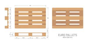 Quelles Sont Les Dimensions Standard Des Palettes Your Solution Company