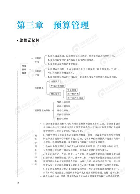 2024年中级会计财务管理第三章思维导图资料中心东奥会计在线