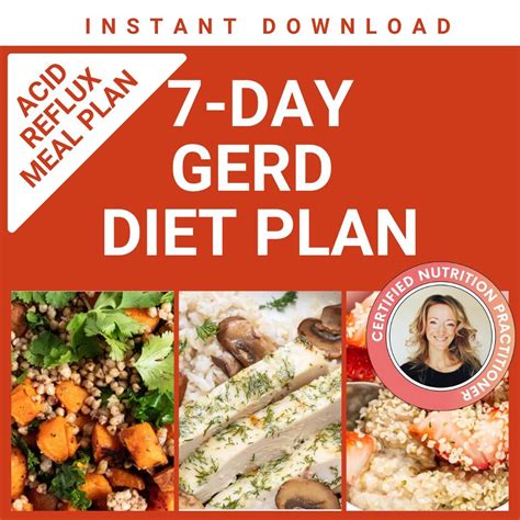 Gerd Diet Plan Acid Reflux Diet Plan With Low Acid Foods 7 Day Heartburn Meal Plan And Grocery