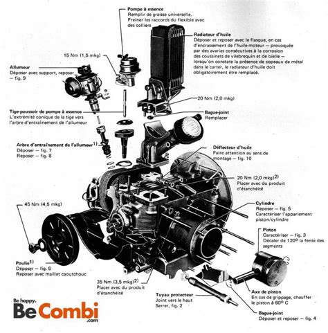 Le Moteur Du Vw Combi Vu Par Un Nul Artofit