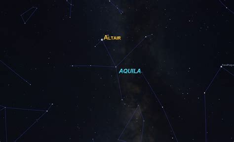 How to Find the Aquila Constellation