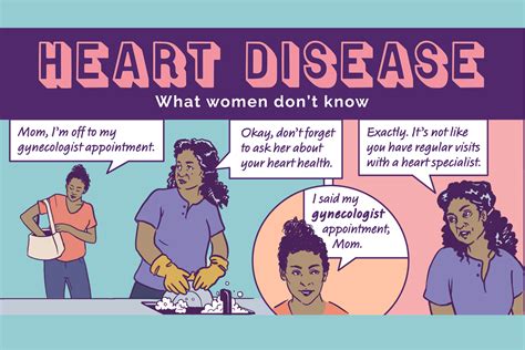 Heart Disease What Women Dont Know Healthywomen