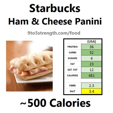 How Many Calories In Starbucks