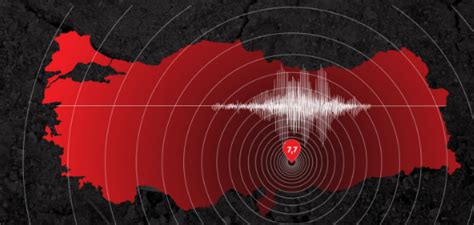 Diri fay haritası güncellendi İşte Türkiyenin deprem riski en yüksek