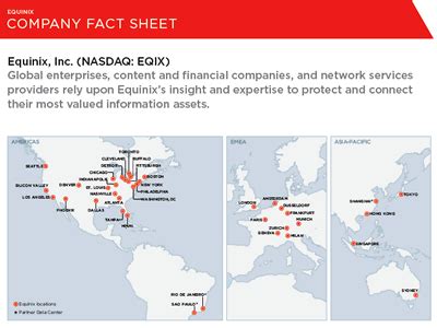 What is Equinix (EQIX)? - School of Hard Stocks