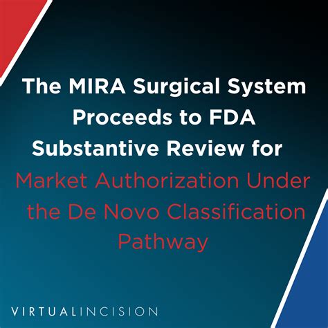 The Mira Surgical System Proceeds To Fda Substantive Review For Market