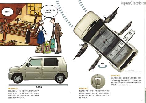Daihatsu Naked L JapanClassic