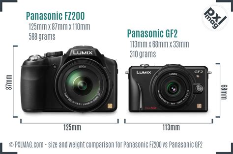 Panasonic FZ200 vs Panasonic GF2 Full Comparison - PXLMAG.com