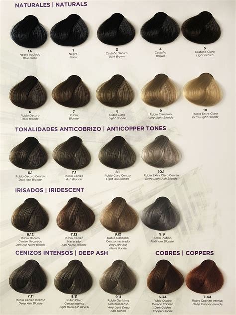 Kuul Hair Color Chart