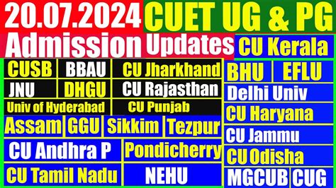 20 07 2024 CUET2024 Admission Updates UG PG Programmes Central