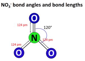 NO3- lewis structure, molecular geometry, bond angle, hybridization