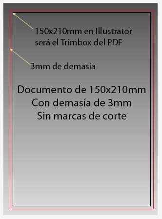 iNova Cómo guardar un PDF con demasías y marcas de corte