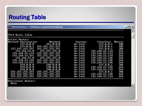 Configuring Routing And Remote Access Rras And Wireless Networking