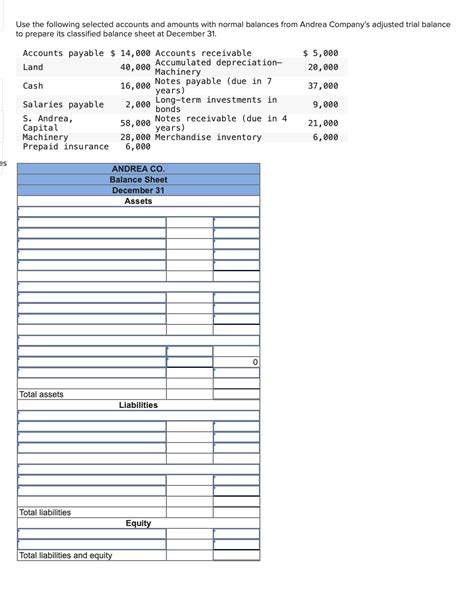 Solved Use The Following Selected Accounts And Amounts With Chegg