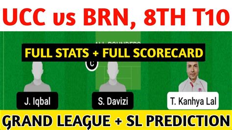 UCC Vs BRN Dream11 Prediction UCC Vs BRN Dream11 UCC Vs BRN Dream11