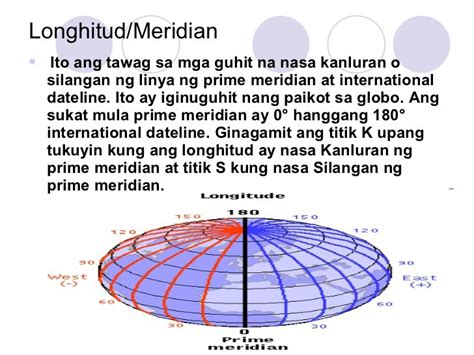 Apat Na Guhit Sa Globo Kabuuan Apat