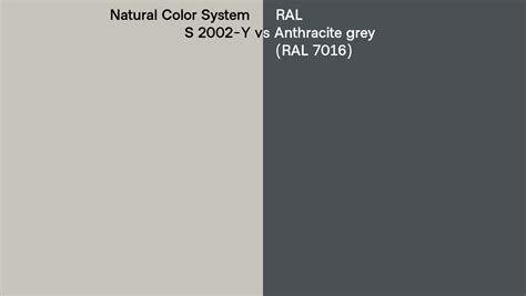 Natural Color System S 2002 Y Vs RAL Anthracite Grey RAL 7016 Side By