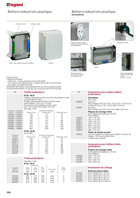 Catalogue Legrand Group E Cataleg