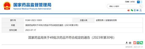 全国停售！立即召回！药品国家药监局符合规定