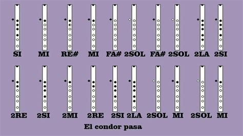 Hecho Para Recordar Refrigerador Incienso Notas De Condor Pasa En