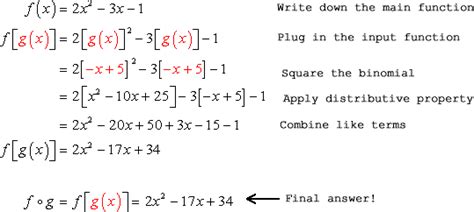 Composition Of Function Chilimath