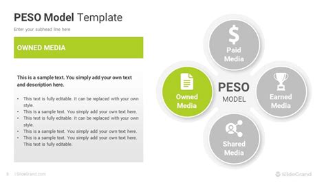 PESO Model PowerPoint Template Designs - SlideGrand