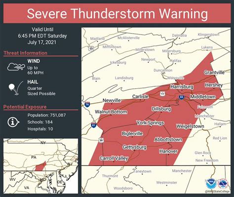 Severe Thunderstorm Warning Issued For Cumberland Perry Counties