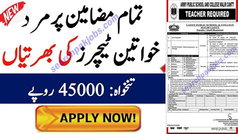 Latest Teaching Jobs In Pakistan 2023 Teaching Jobs In Qatar For