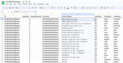 Using VLOOKUP In Google Sheets Three Business Examples Lexnet