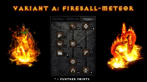 D R Best Fire Sorc Builds Fireball Meteor Firewall Inferno