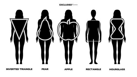 dress  apple shape  ultimate guide  flattering