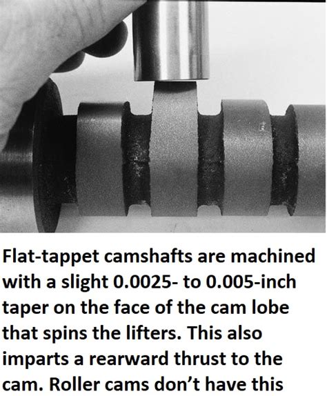 Bbc Retro Roller Vs Flat Tappet Grumpys Performance Garage