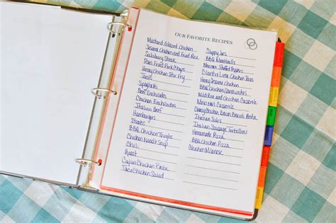 How To Assemble A Recipe Binder Using Printables Artofit