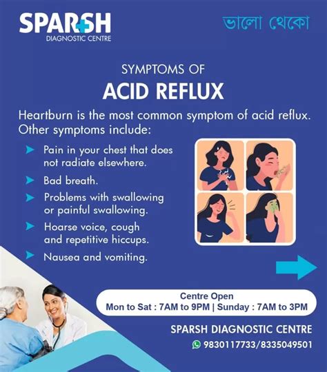 Acid Reflux Sparsh Diagnostic Center