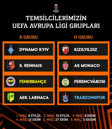 Sosyal Futbol On Twitter Uefa Avrupa Ligi Nde Fenerbah E Ile