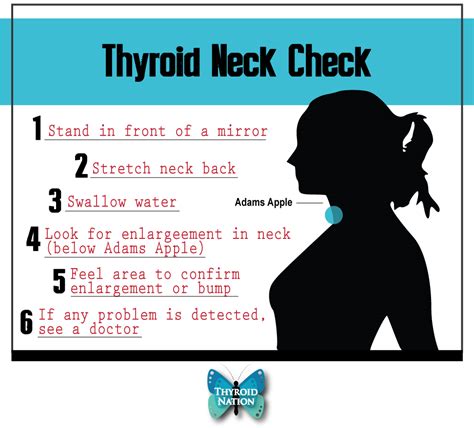 Thyroid Nodules What Are They And What Causes Them