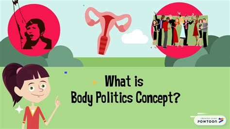 Body Politics Youtube