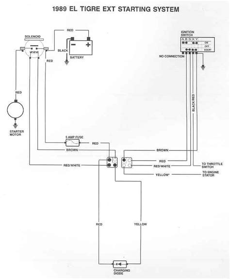 Diagram Garmin 530 Wiring Diagram Mydiagramonline