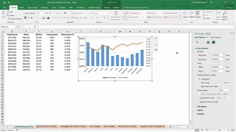 Create Custom Chart In Excel