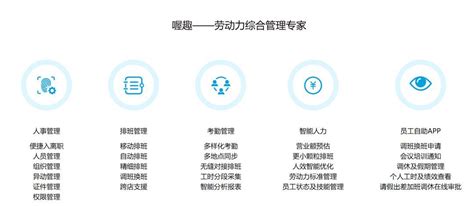 启明对话ceo喔趣储峰：做解决劳动力管理痛点的赛道突围者企业