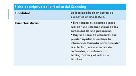 Skimming Y Scanning Dos Estrategias Para La Leer M S R Pido Profesora