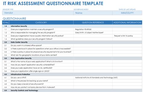 Risk Assessment Report Template In Word And Pdf Formats 52 Off