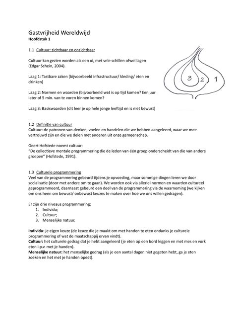 Samenvatting Gastvrijheid Wereldwijd Gastvrijheid Wereldwijd