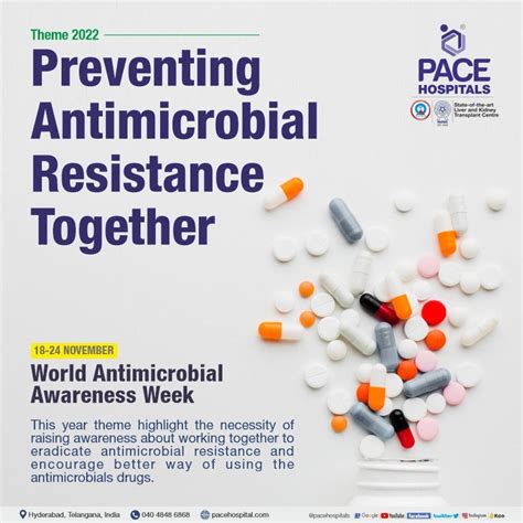 World Antimicrobial Awareness Week Waaw 2022 Theme And Importance