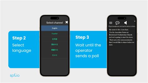 Multilingual Polls Spf Io How To Use