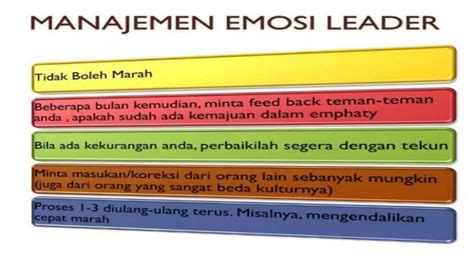 Teori Kepemimpinanpptx