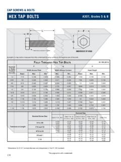 Astm A Torque Chart